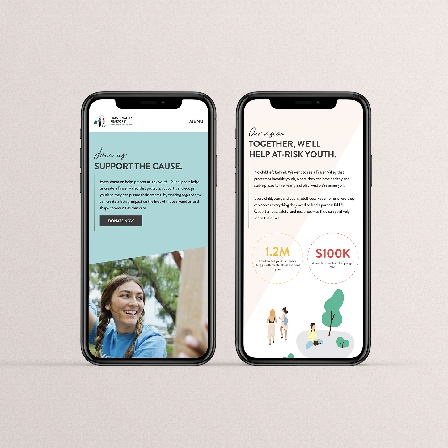 Vancouver Website Designer Branding